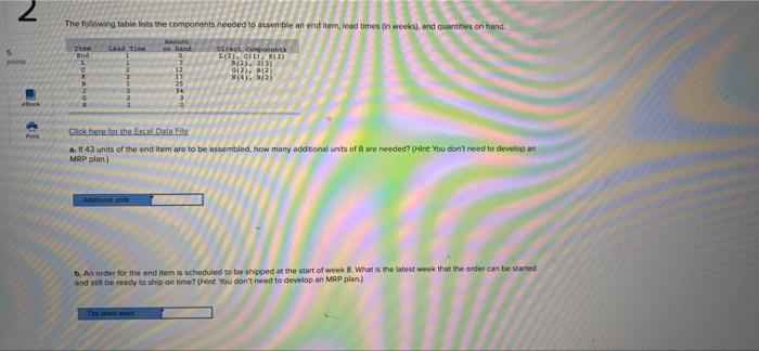 2 The following table Bists the components needed