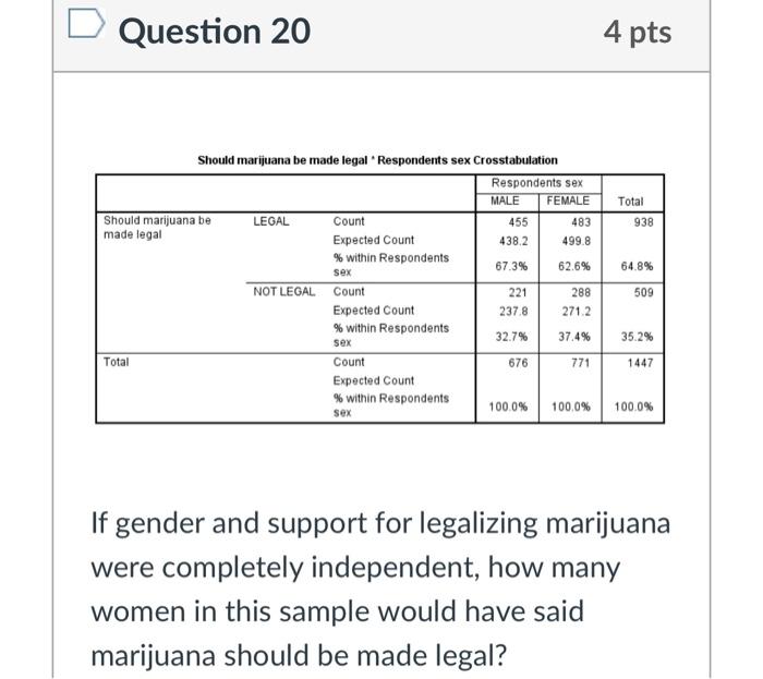 please help me answer the following question and