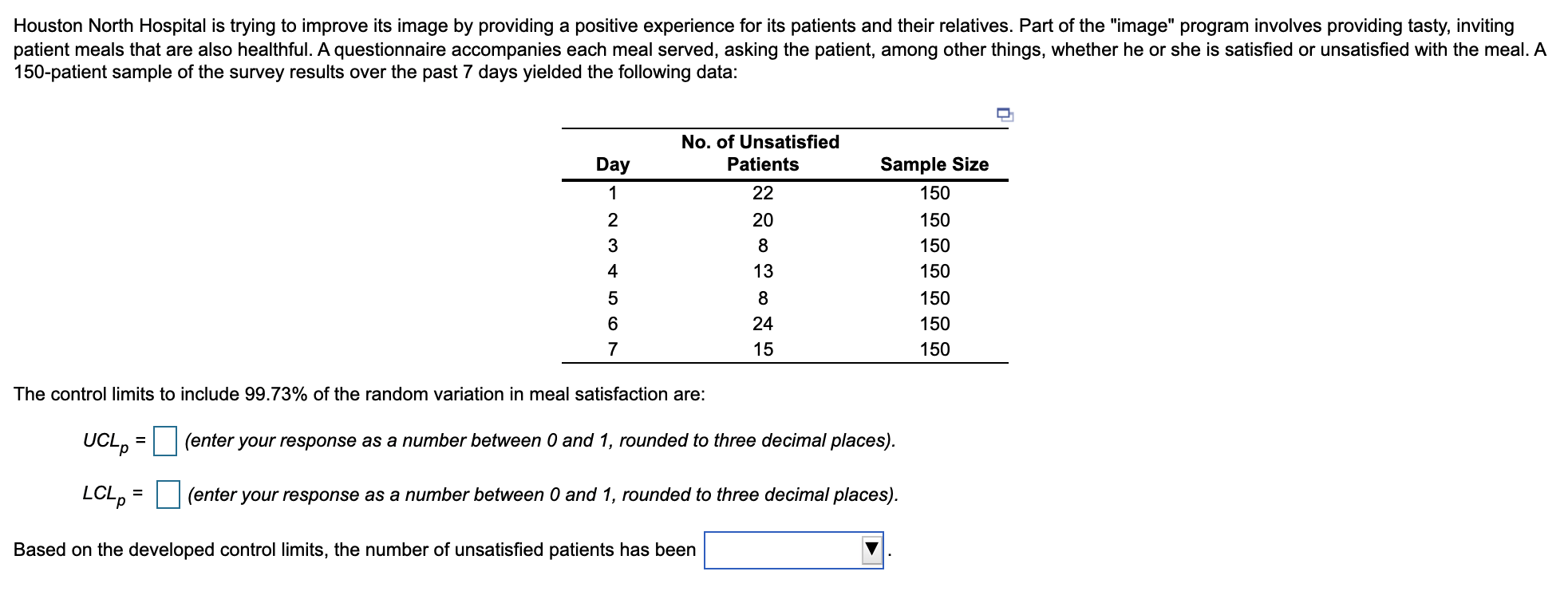 Houston North Hospital is trying to improve its