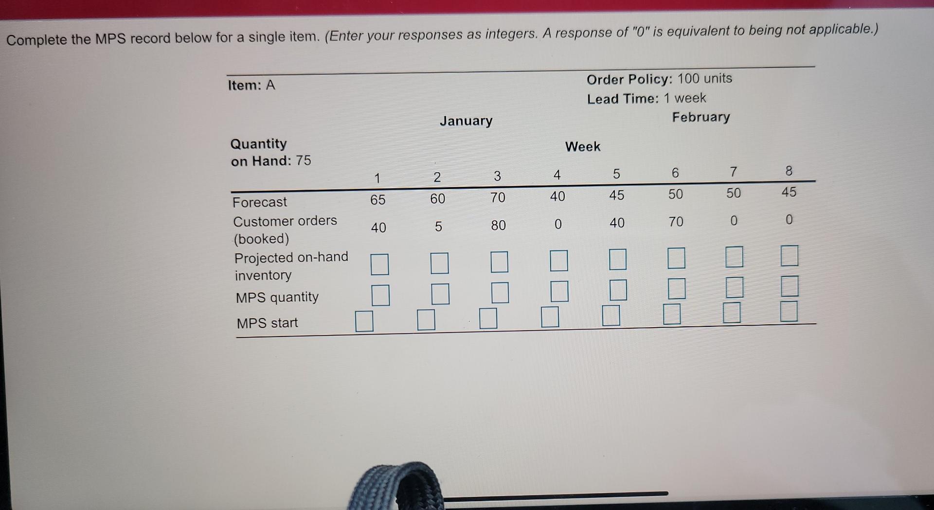 Complete the MPS record below for a single item.