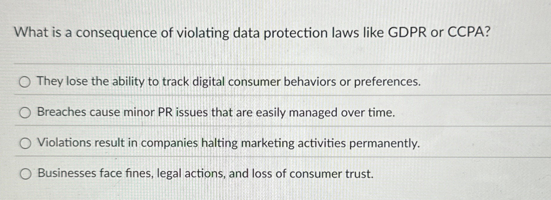What is a consequence of violating data