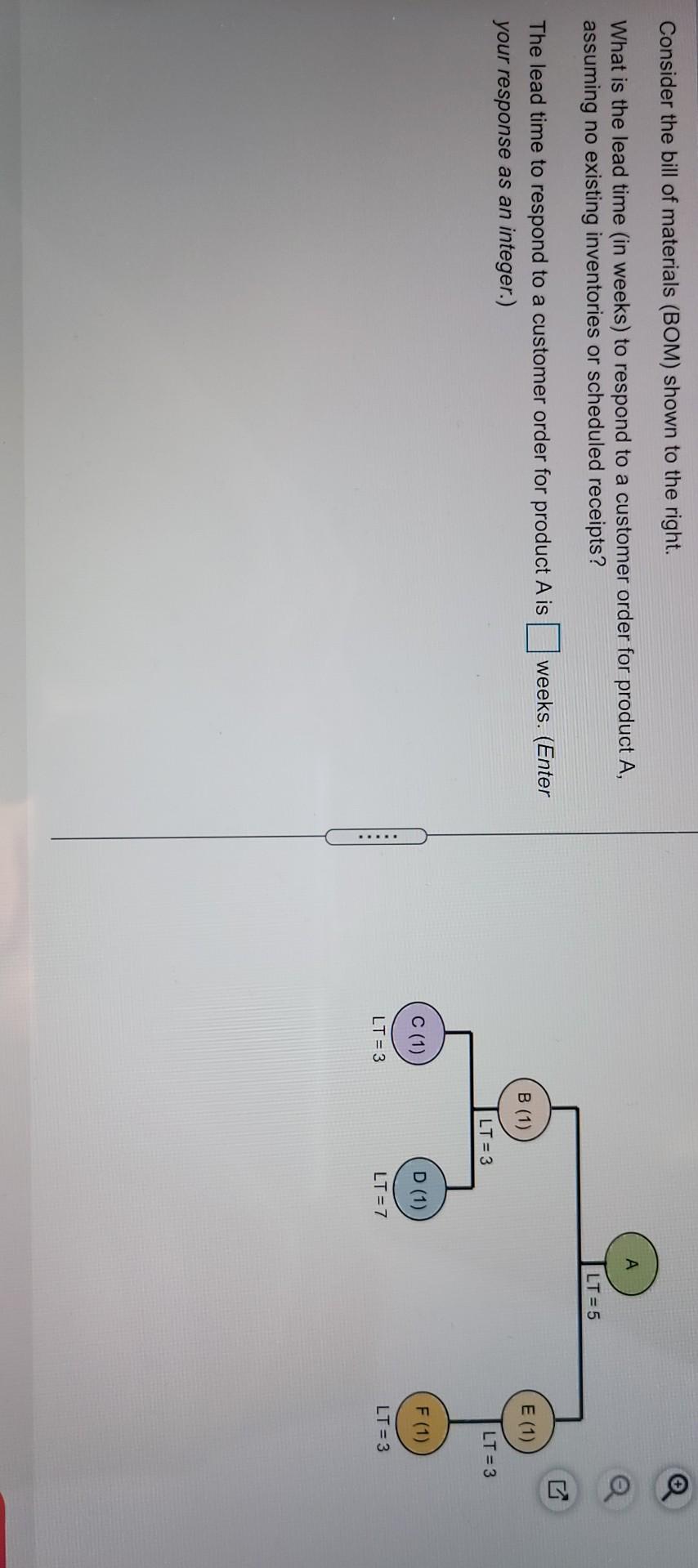 Consider the bill of materials (BOM) shown to the