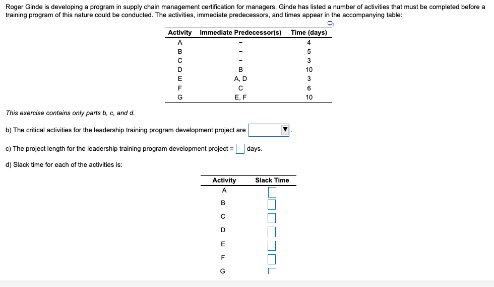 Roger Ginde is developing a program in supply