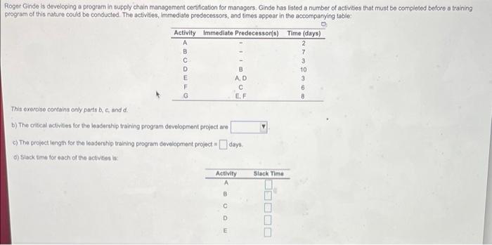 Roger Ginde is developing a program in supply