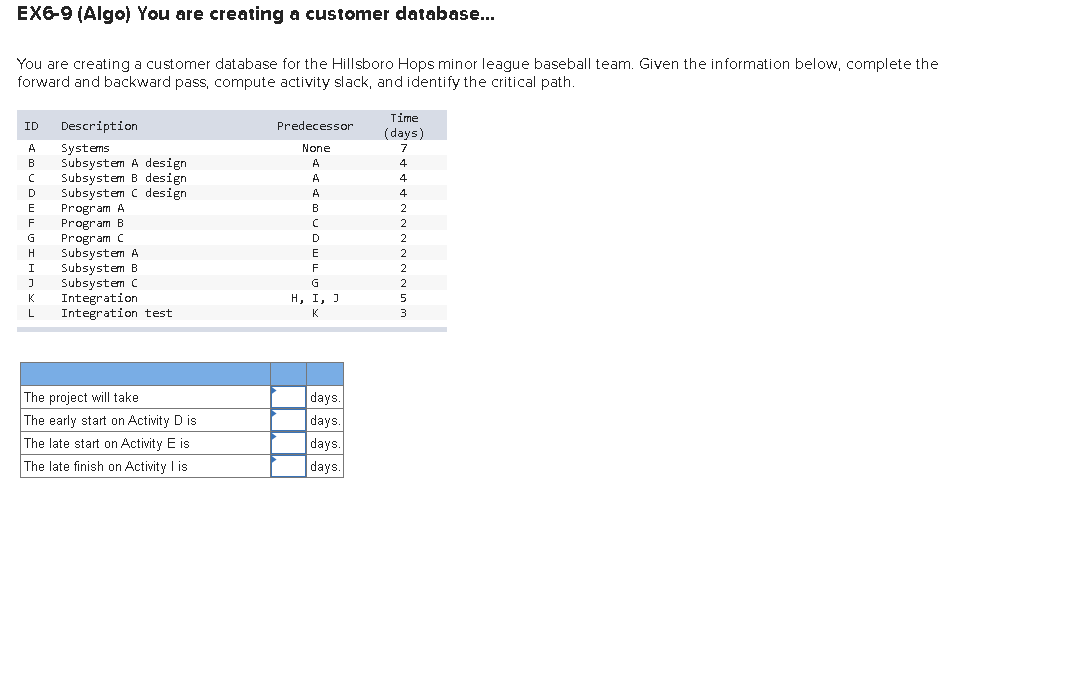 EX 6 - 9 ( Algo ) You are creating a customer