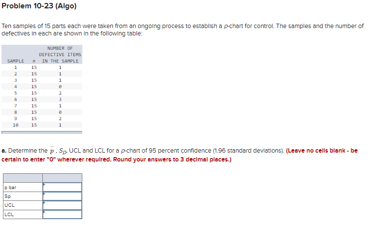 Could you explain me this problem, please?