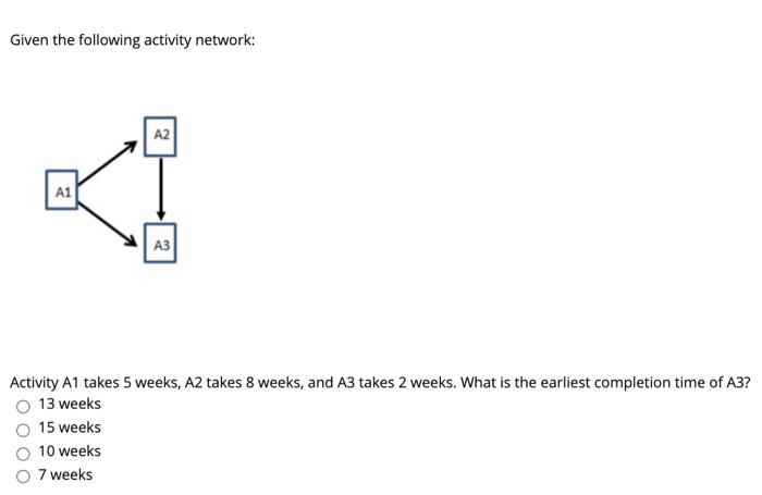 Given the following activity network: A2 A A1