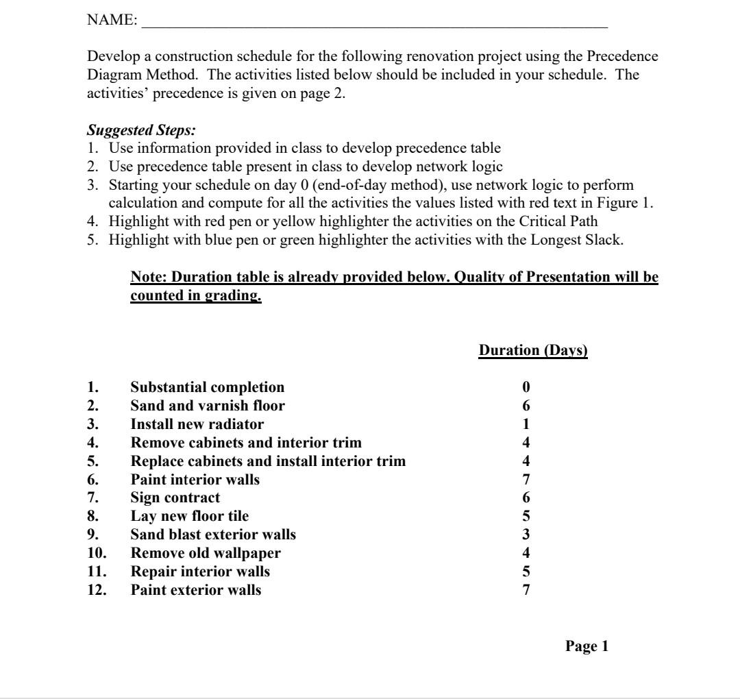 NAME: Develop a construction schedule for the