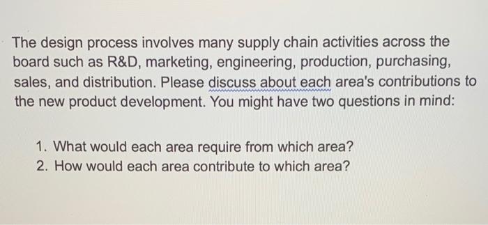 no more than 3/4 pages The design process