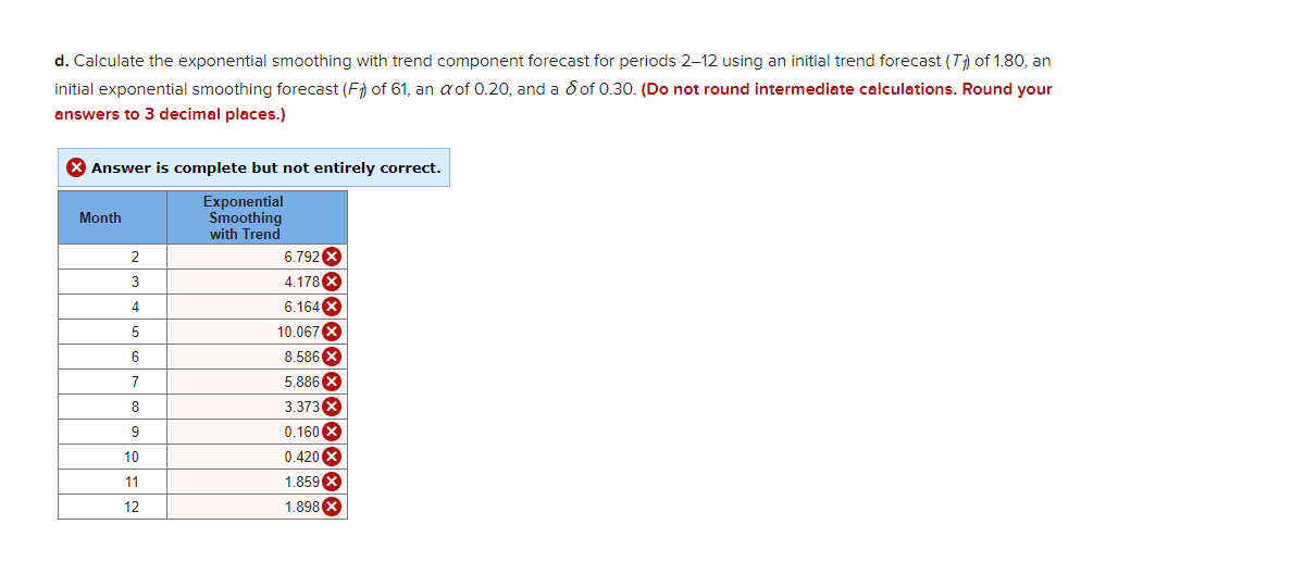 Problem 18-22 (Algo) Your manager is trying to