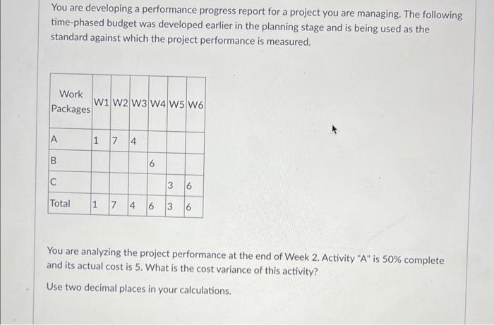 You are developing a performance progress report