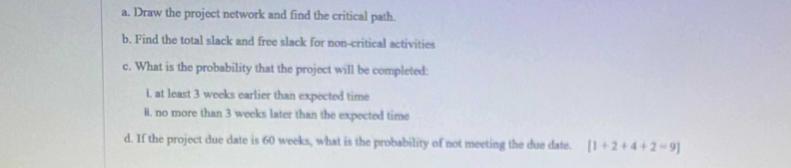 Question No: 02 A small project involves 8