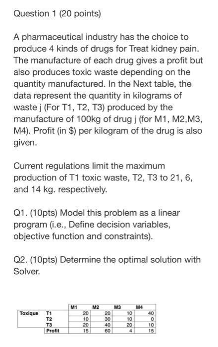 Question 1 (20 points) A pharmaceutical industry