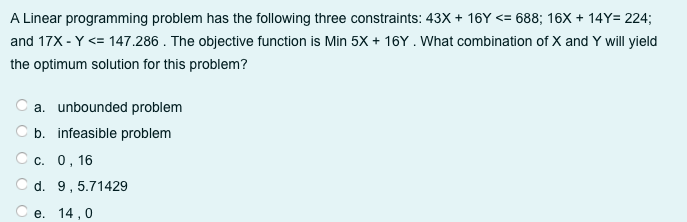 A Linear programming problem has the following