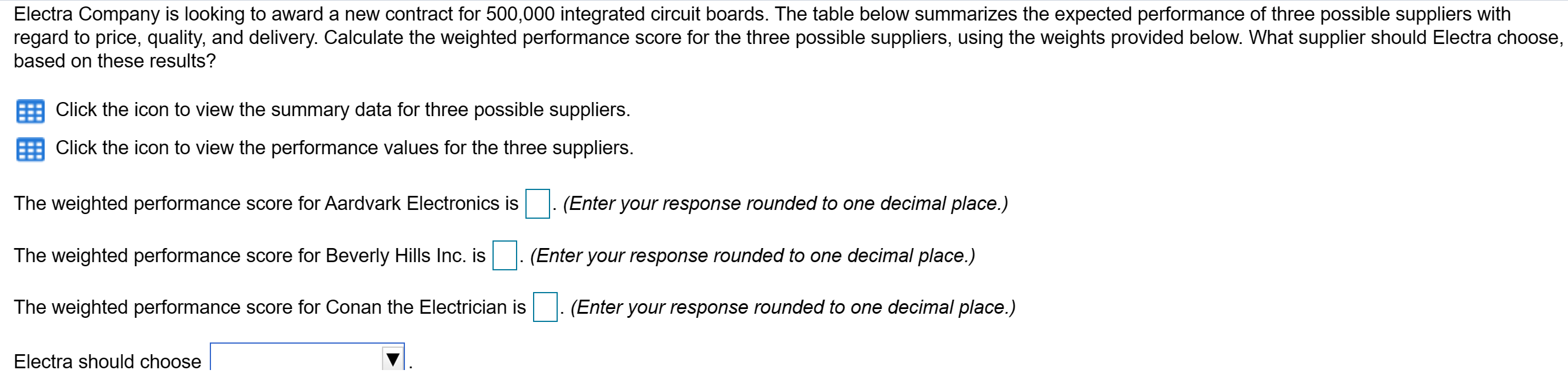 Electra Company is looking to award a new