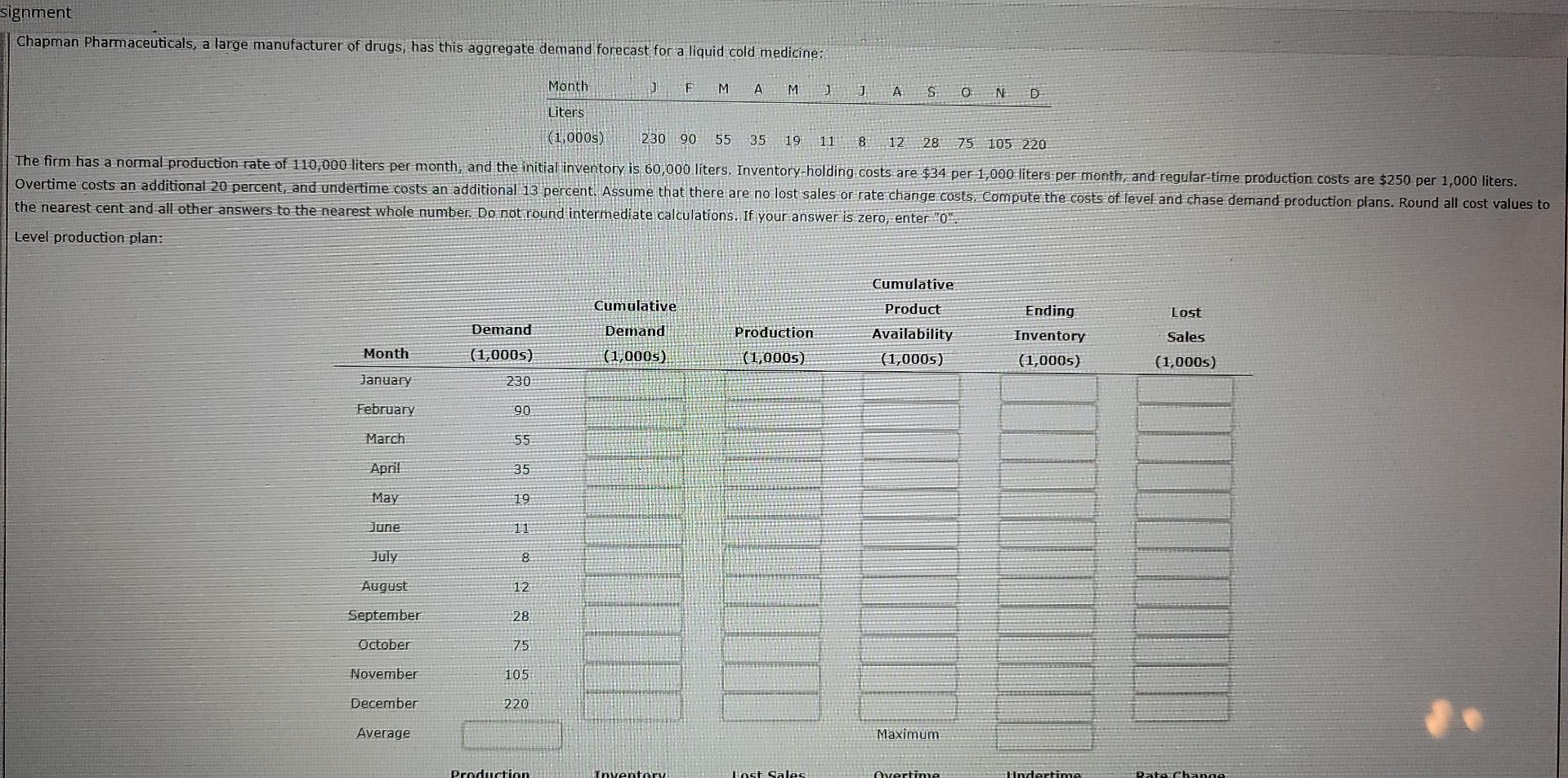 signment Chapman Pharmaceuticals, a large