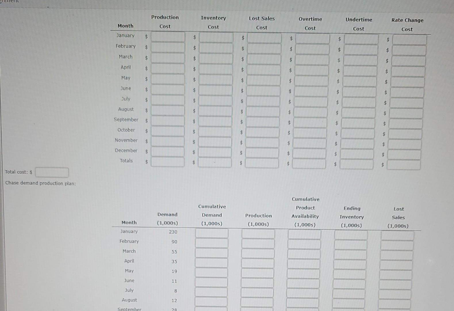 signment Chapman Pharmaceuticals, a large
