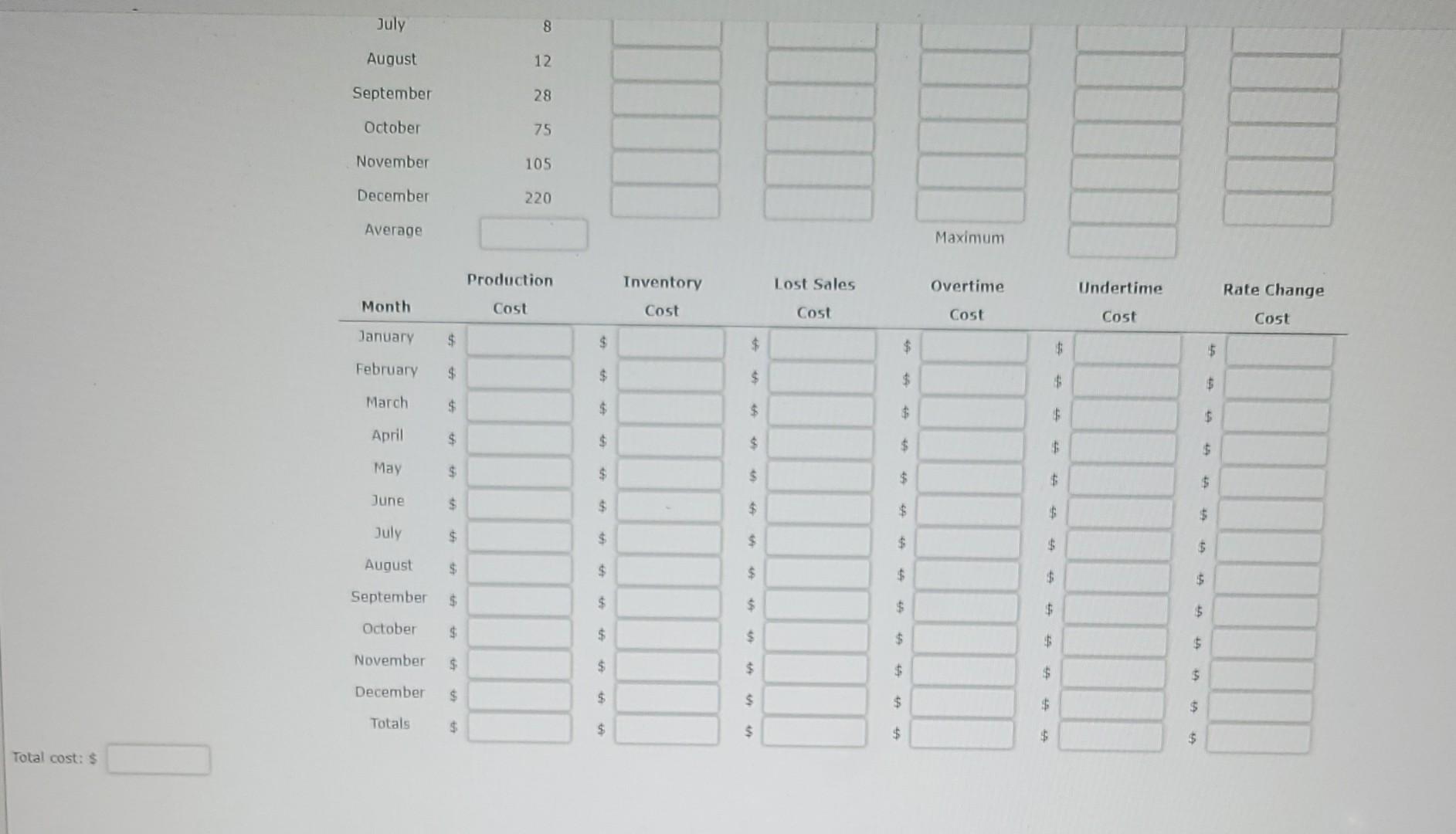 signment Chapman Pharmaceuticals, a large