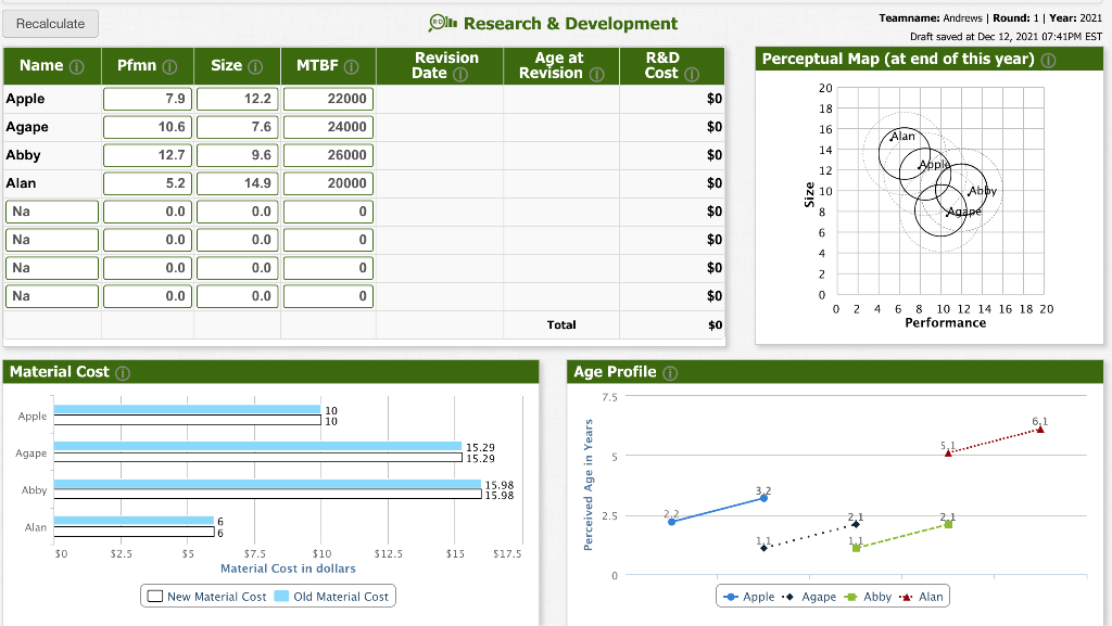 Can anybody help me with my capism final? The