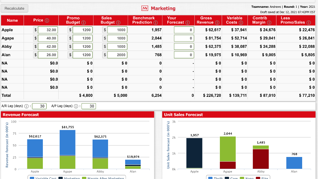 Can anybody help me with my capism final? The