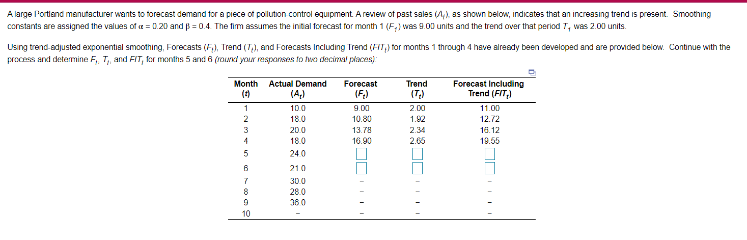 A large Portland manufacturer wants to forecast
