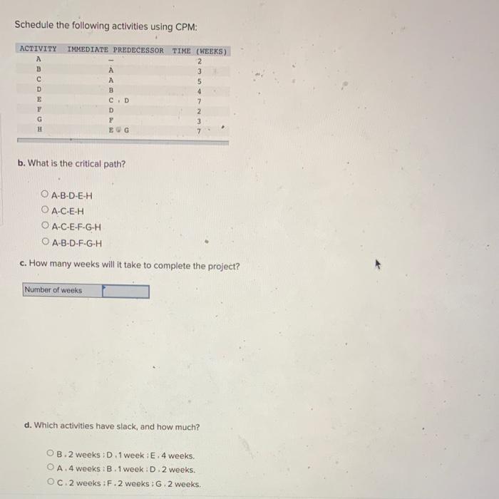 Schedule the following activities using CPM: