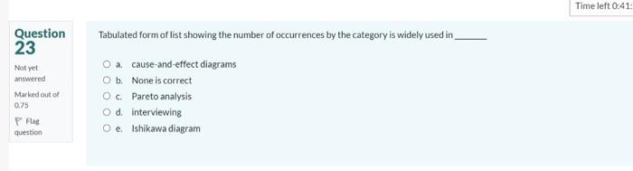 Plz answer Q 22 and 23 fastly Question 22 Not yet