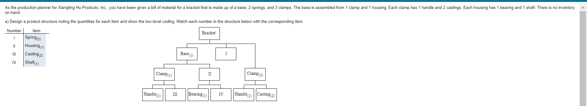 c) Compute the net quantities needed if there are
