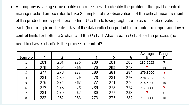 b. A company is facing some quality control