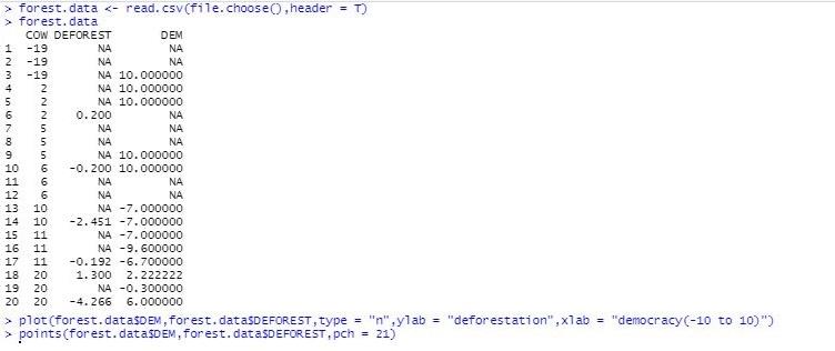 R STUDIO PLEASE I NEED HELP WITH THESE 2