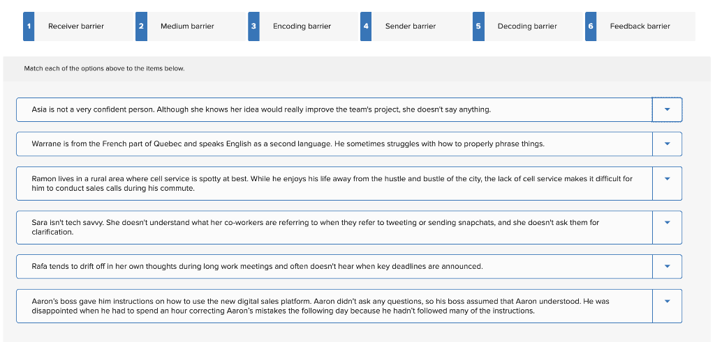 Receiver barrier 2 Medium barrier 3 Encoding