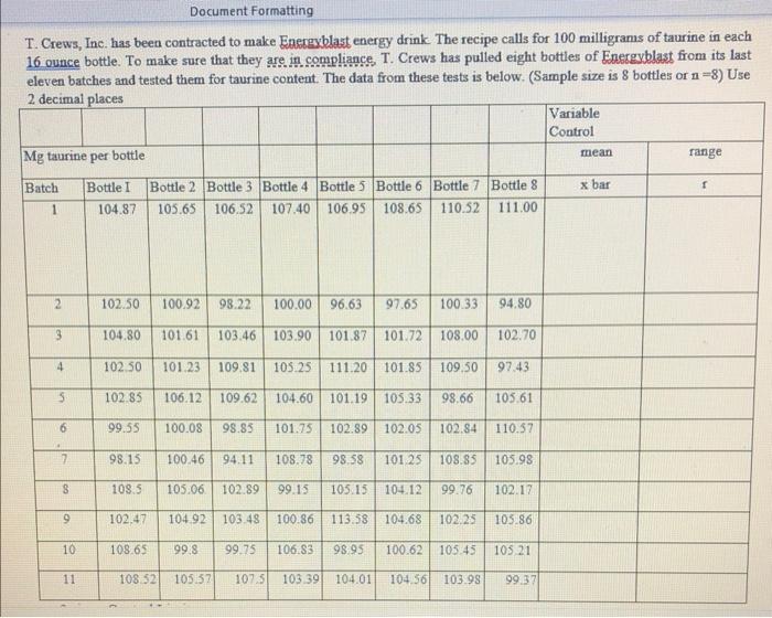 please show work Document Formatting T.Crews,