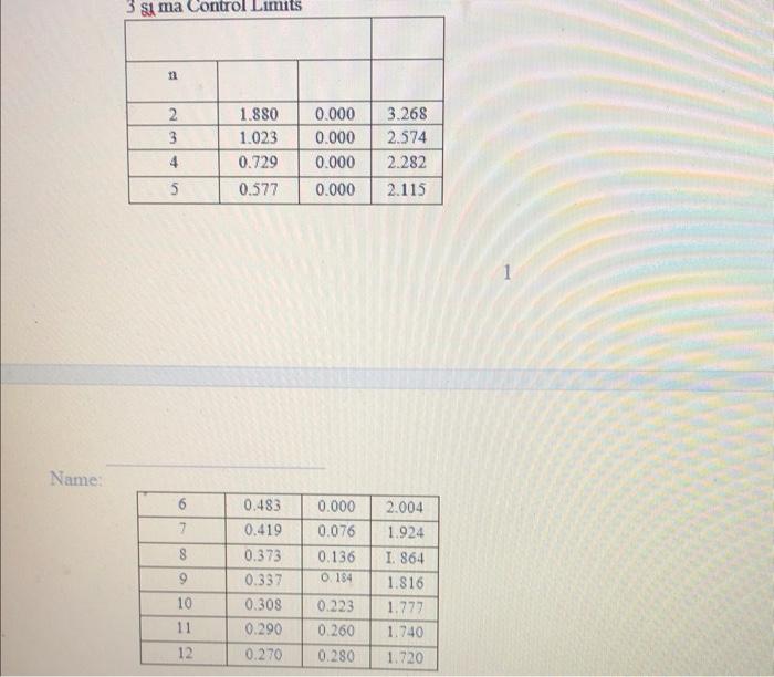 please show work Document Formatting T.Crews,