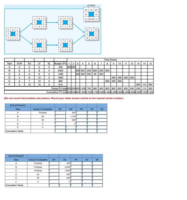 LEGEND ES DEF S 2 - SM US DUR LF 0 88 0 6. B D12