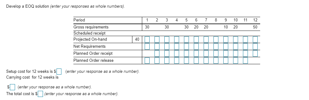 Develop an EOQ solution and calculate total