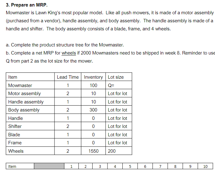3. Prepare an MRP. Mowmaster is Lawn King's most