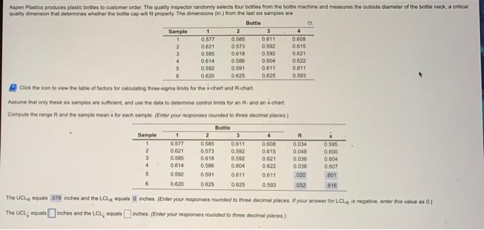 i need the last park answered. Aspen Plastics
