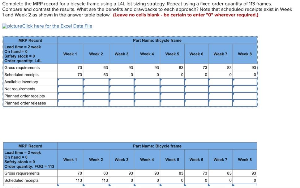 Complete the MRP record for a bicycle frame using