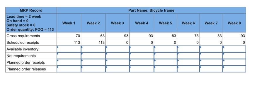 Complete the MRP record for a bicycle frame using