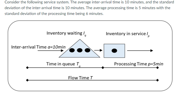 What is the value of I q ? Consider the following
