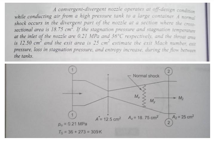 A convergent-divergent nozzle operates at