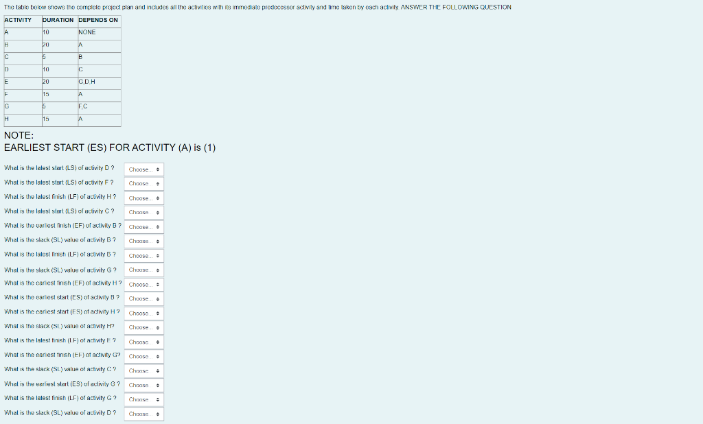 The table below shows the complete project plan