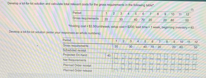 Develop a lot-for-lot solution and calculate
