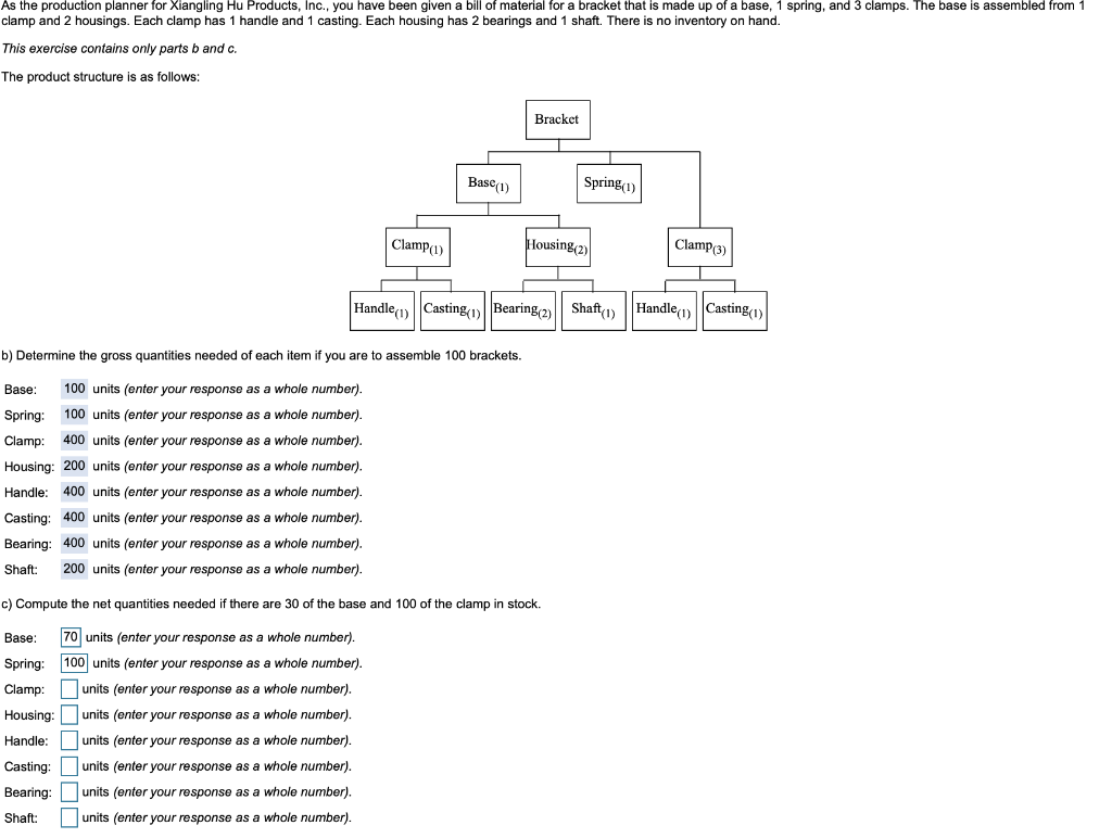As the production planner for Xiangling Hu