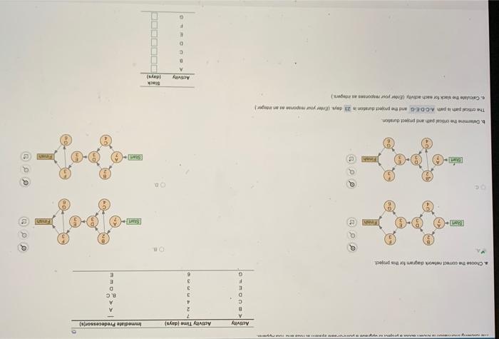 I only need C answered which is finding the slack