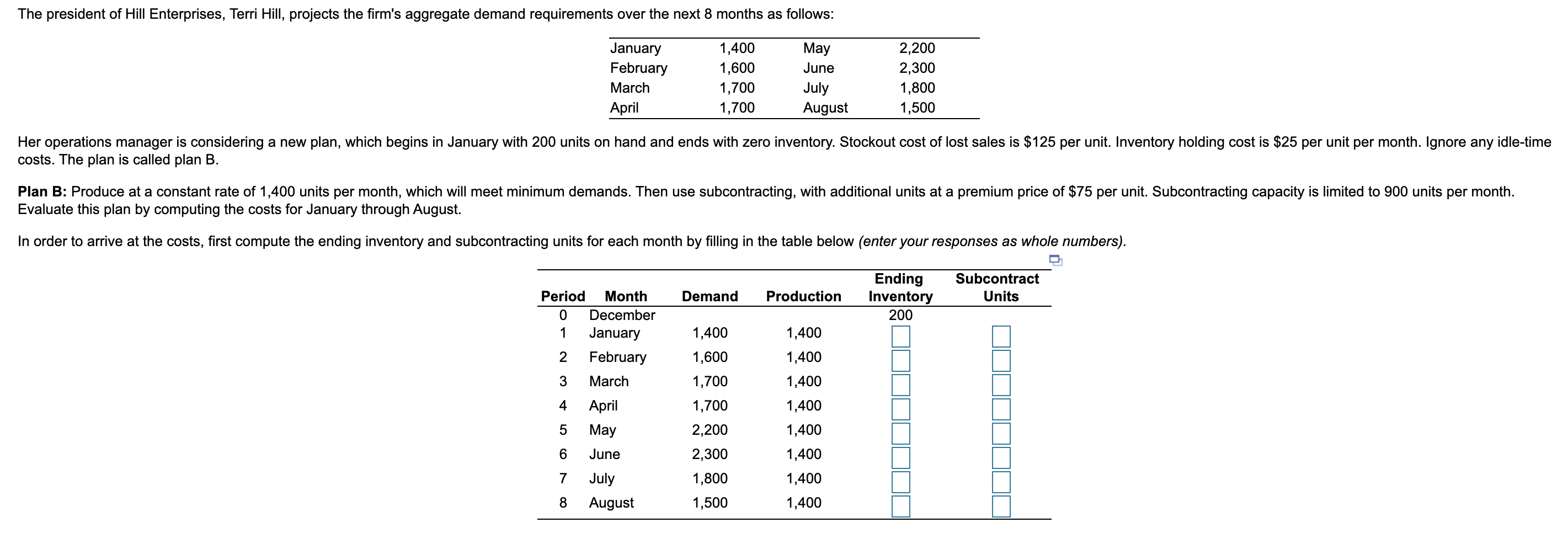 ; $25 per unit per month. Ign Her operations