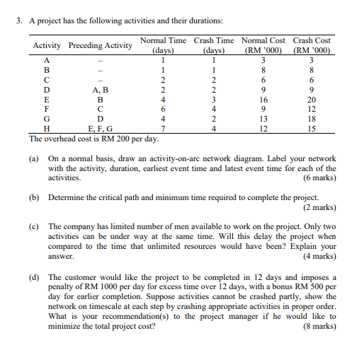 B D E F G H 1 1 2 2 4 6 4 7 ONN- 2 2 3 4 (RM