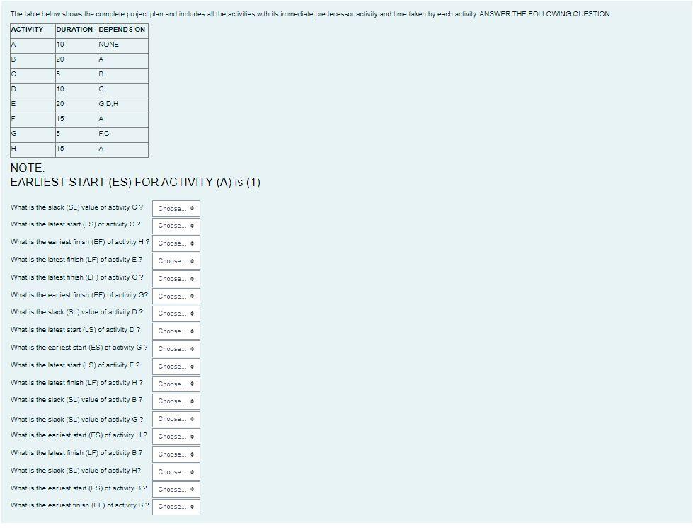 The table below shows the complete project plan