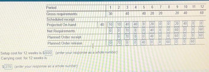 thank you, i will like Develop a EOQ solution and