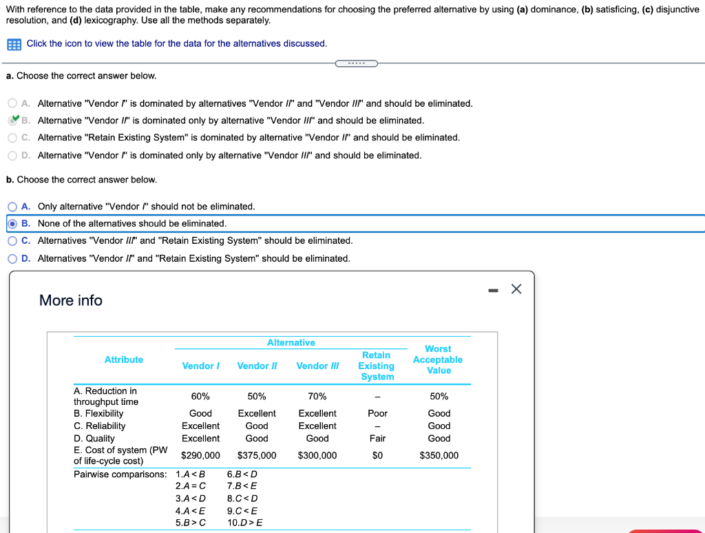 With reference to the data provided in the table,